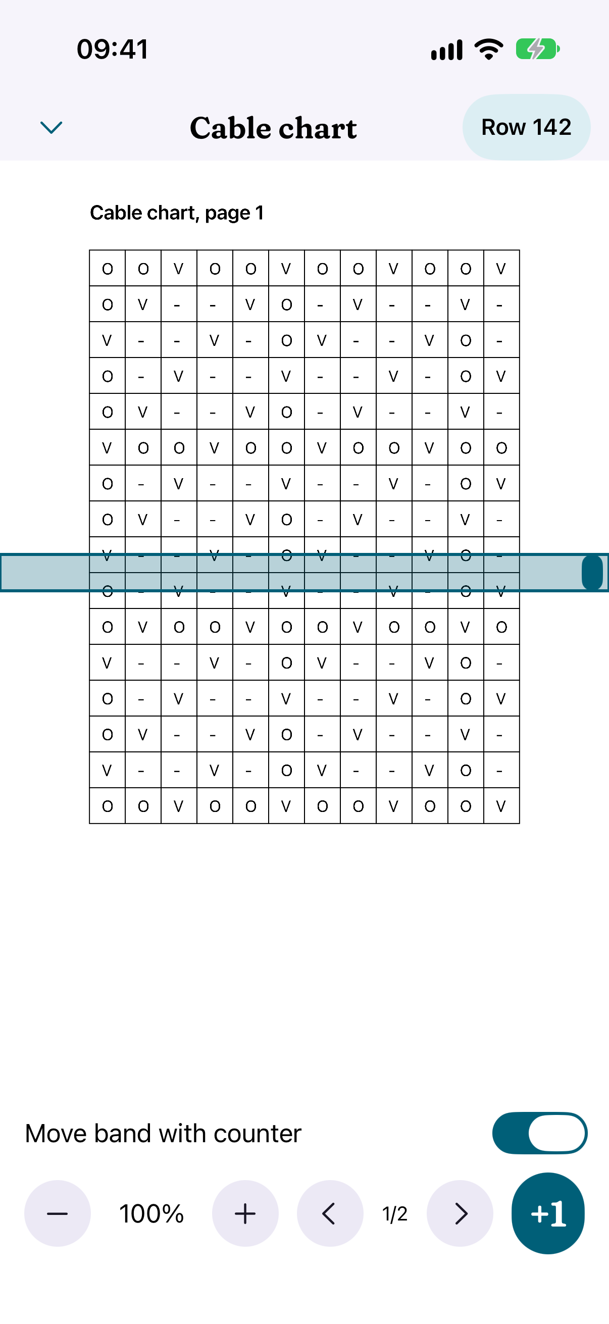 Seedstitch chart viewer with a cable chart and a translucent row band over row 142